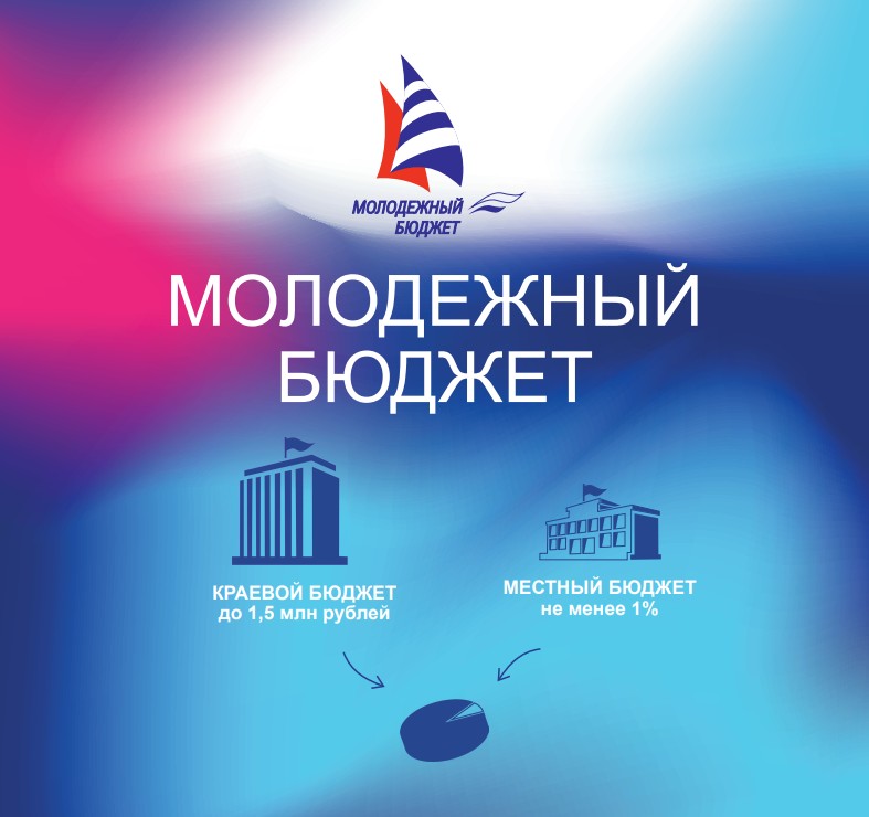 Скриншот-31-10-2023 06_32_38.jpg Скриншот-31-10-2023 06_32_38.jpg